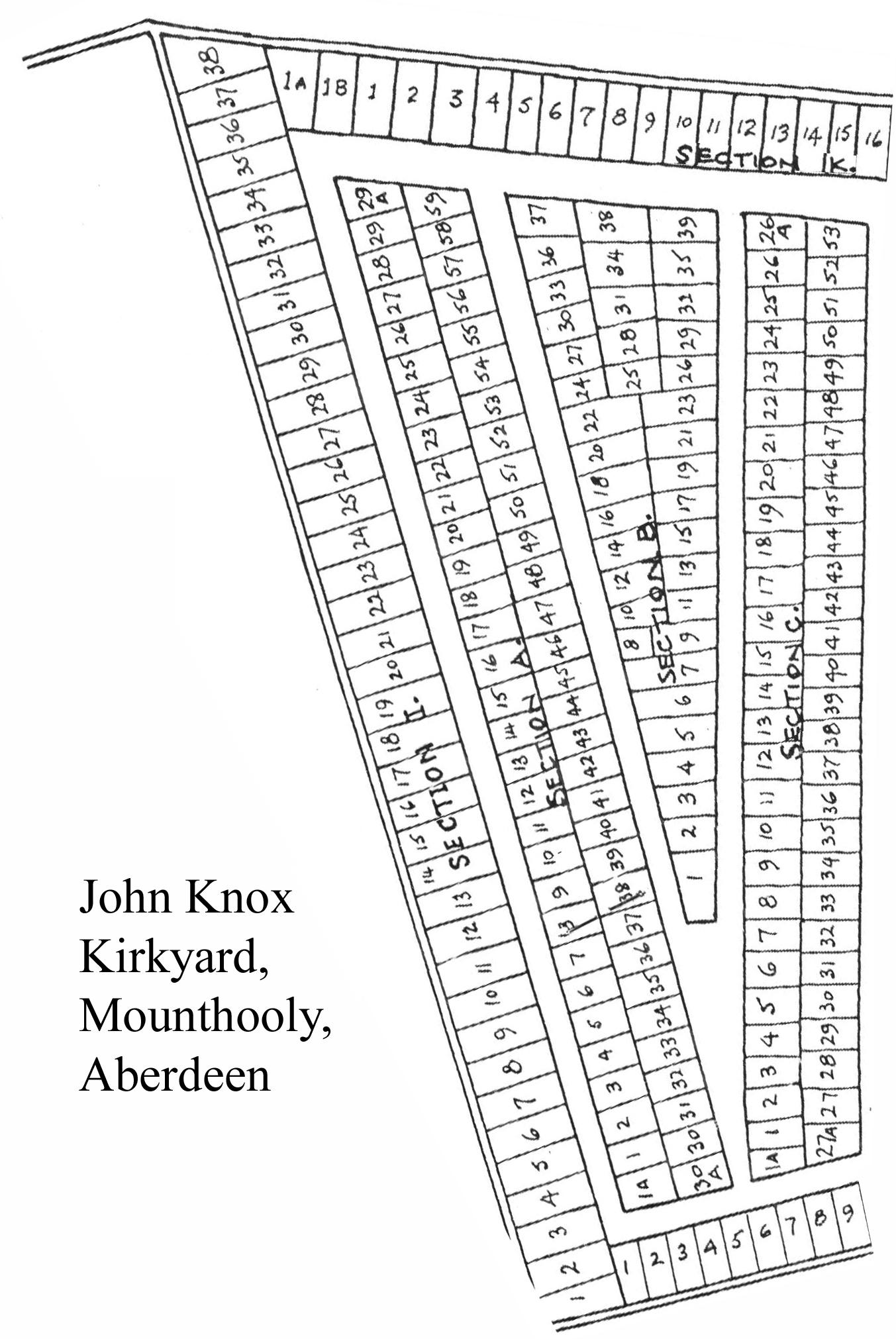 John Knox 1