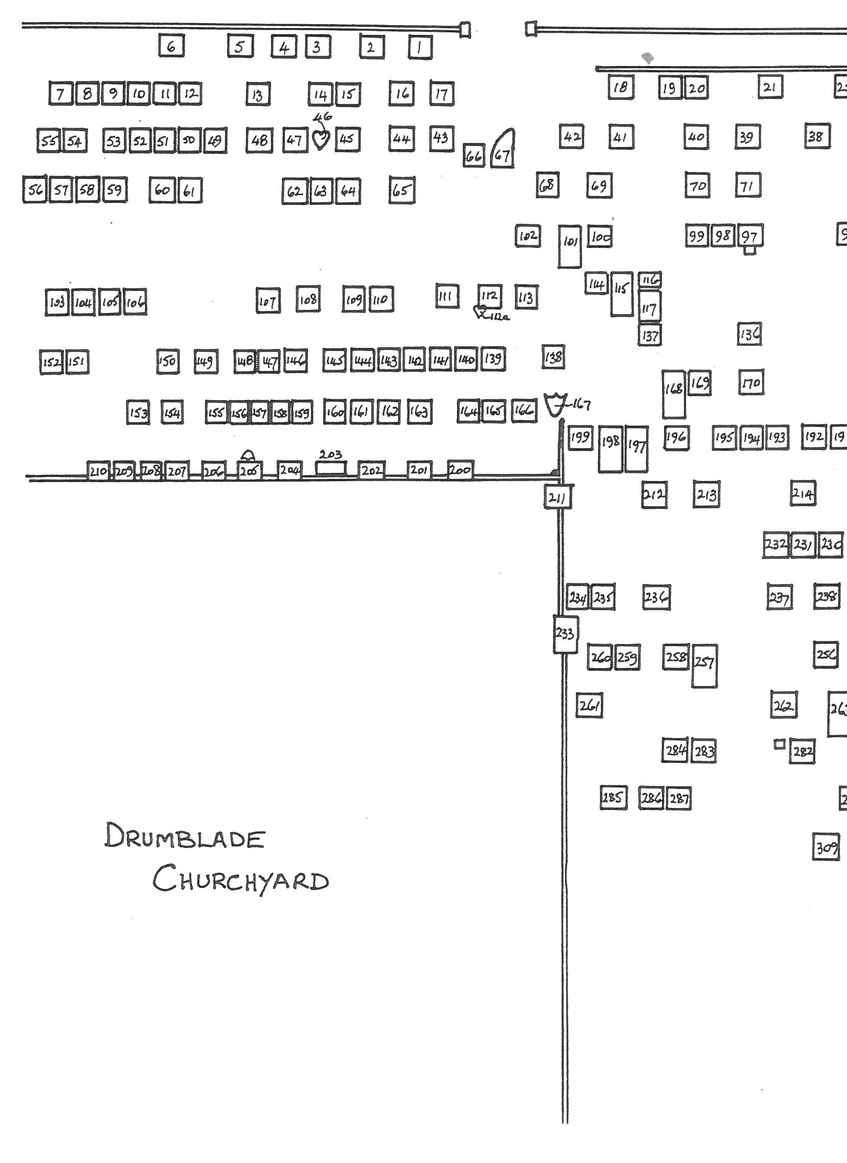 Drumblade 1