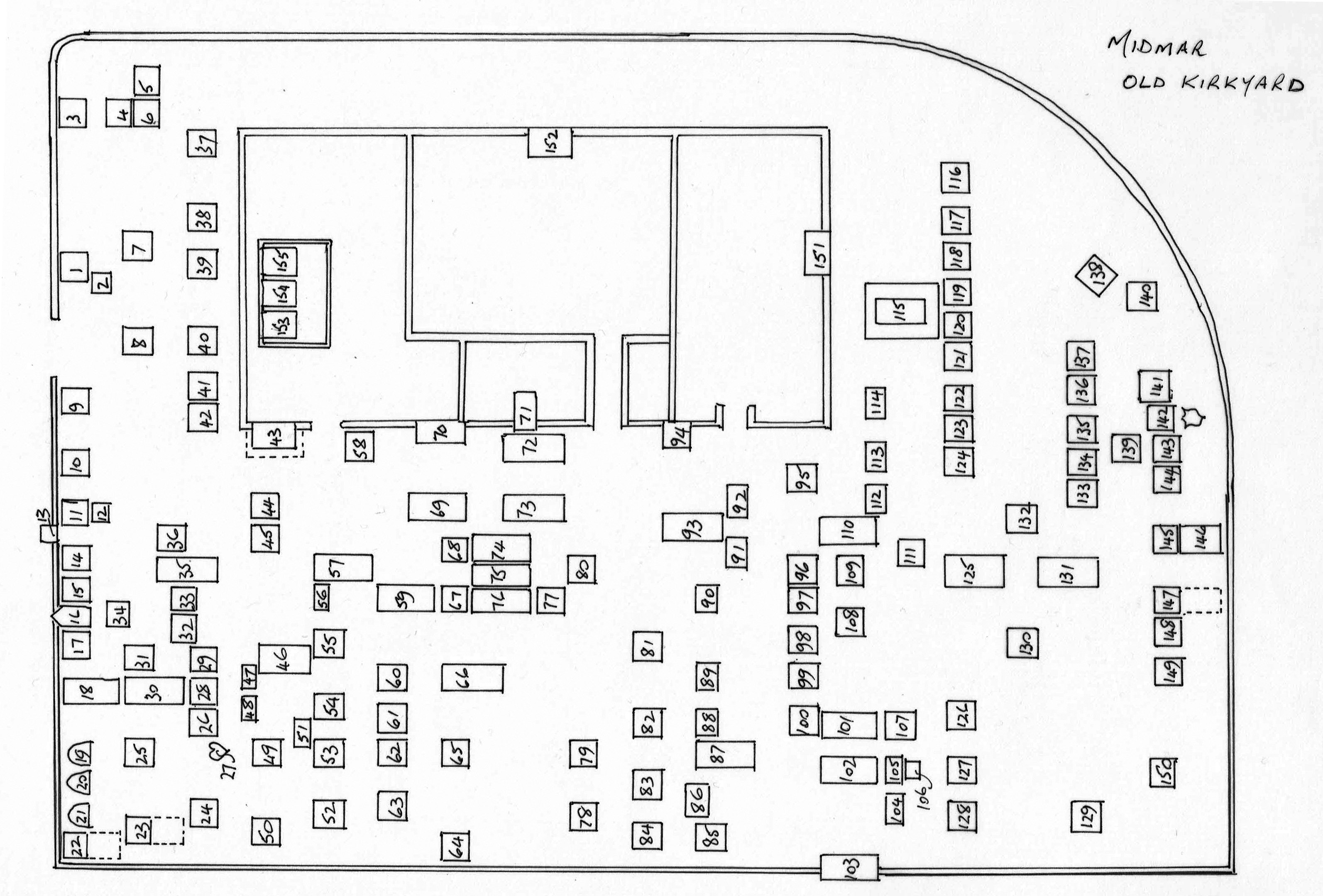 Midmar Old