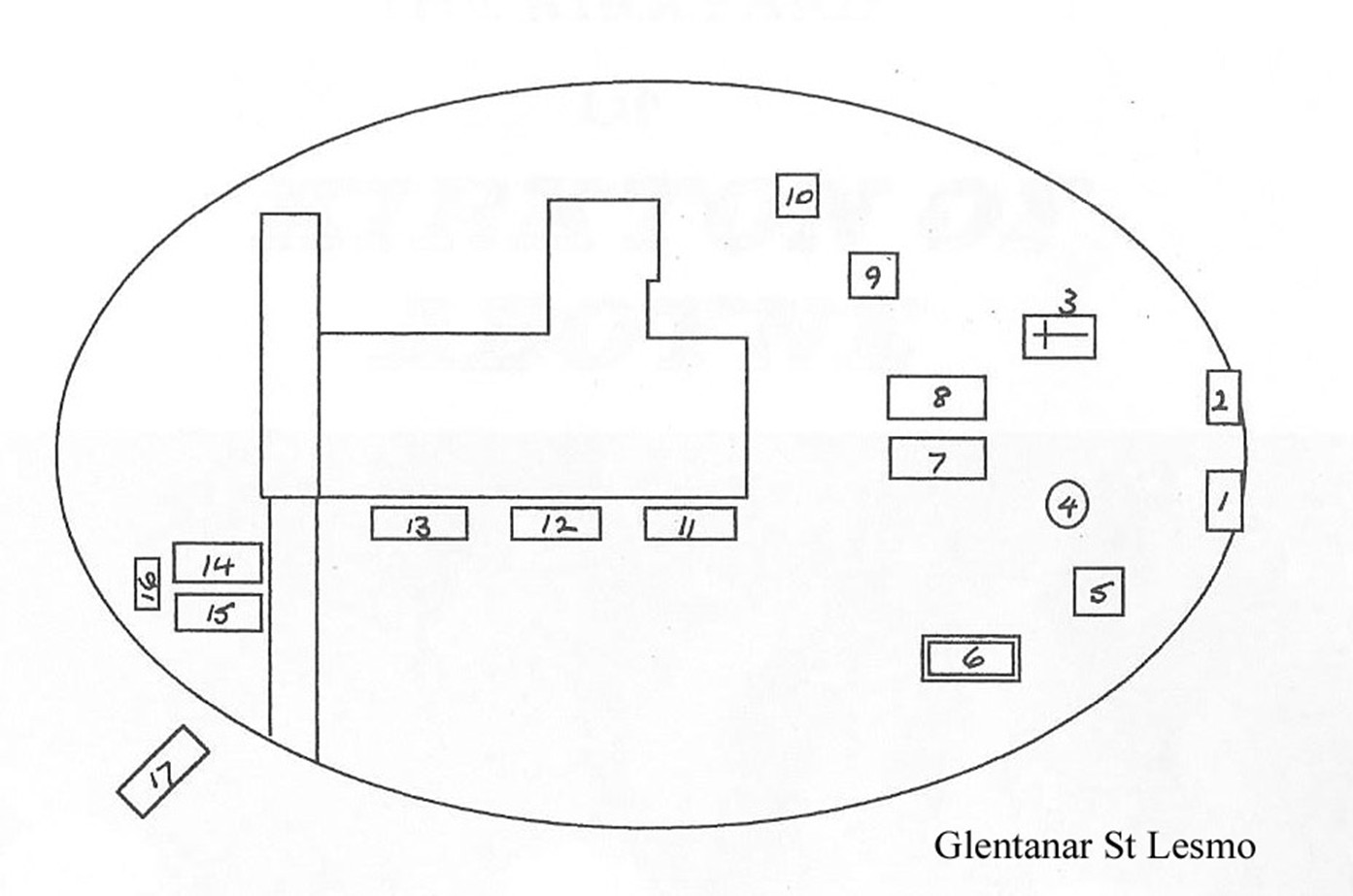 Glentanar St Lesmo
