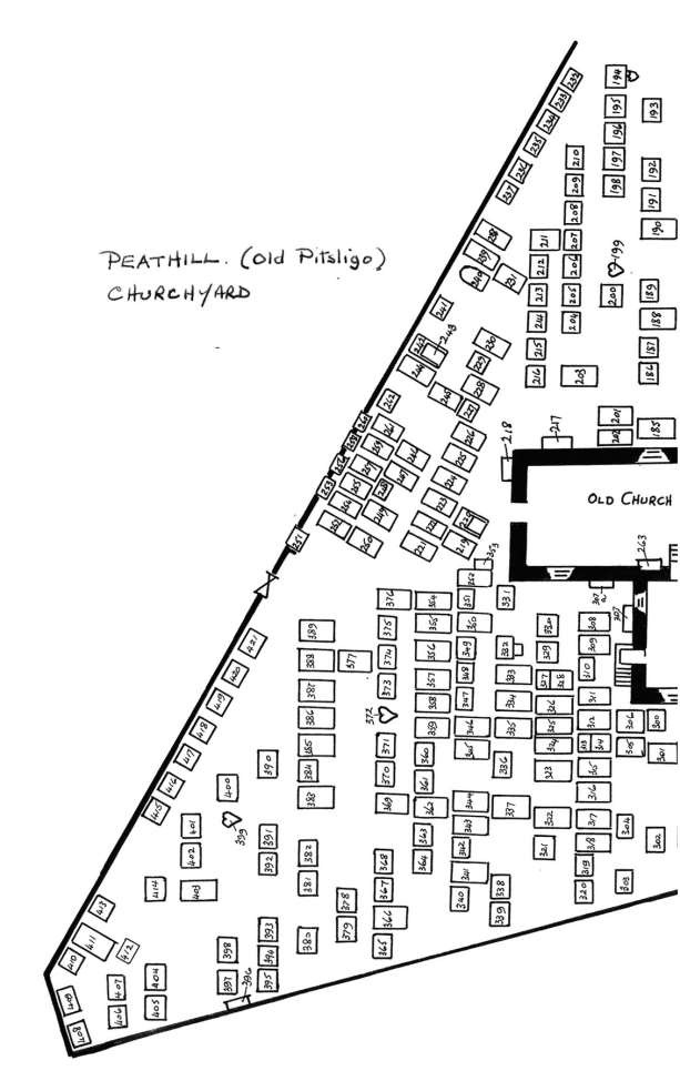 Peathill 1