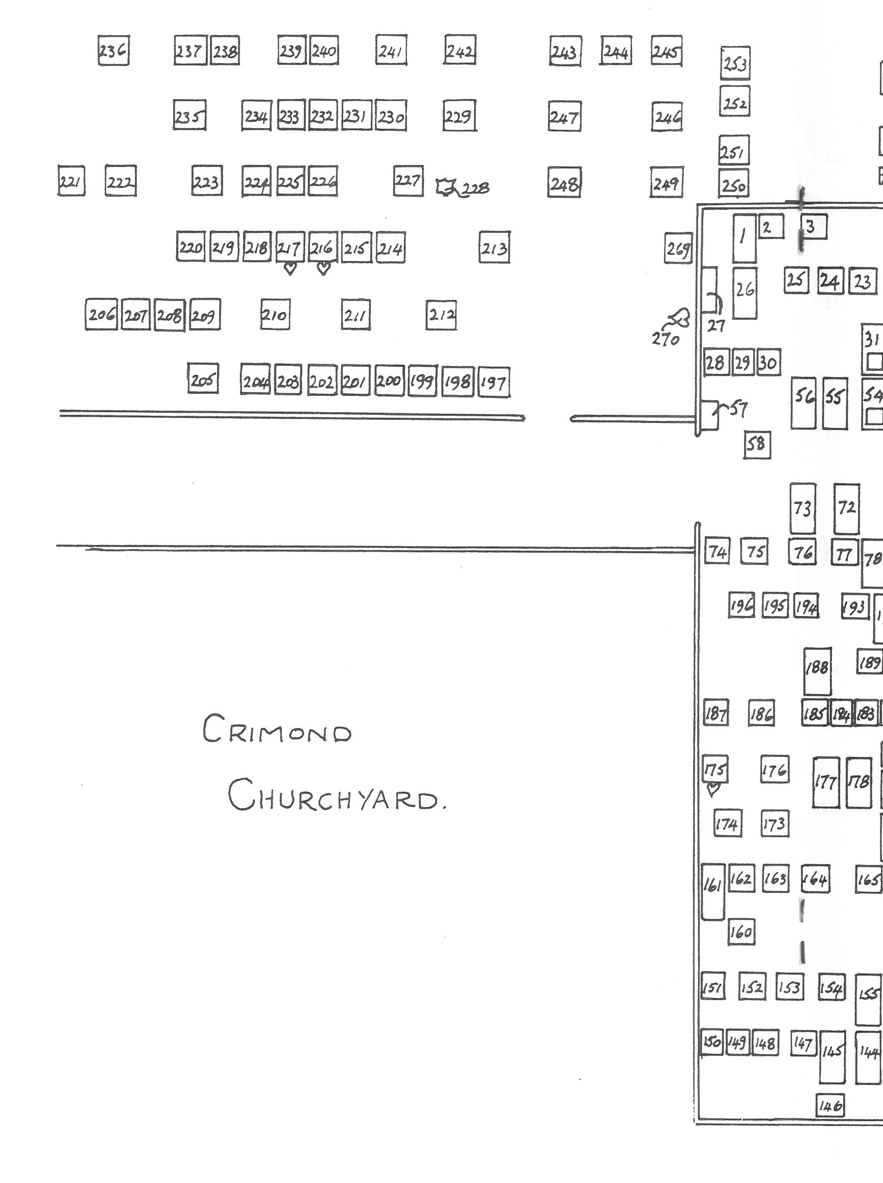 Crimmond 1
